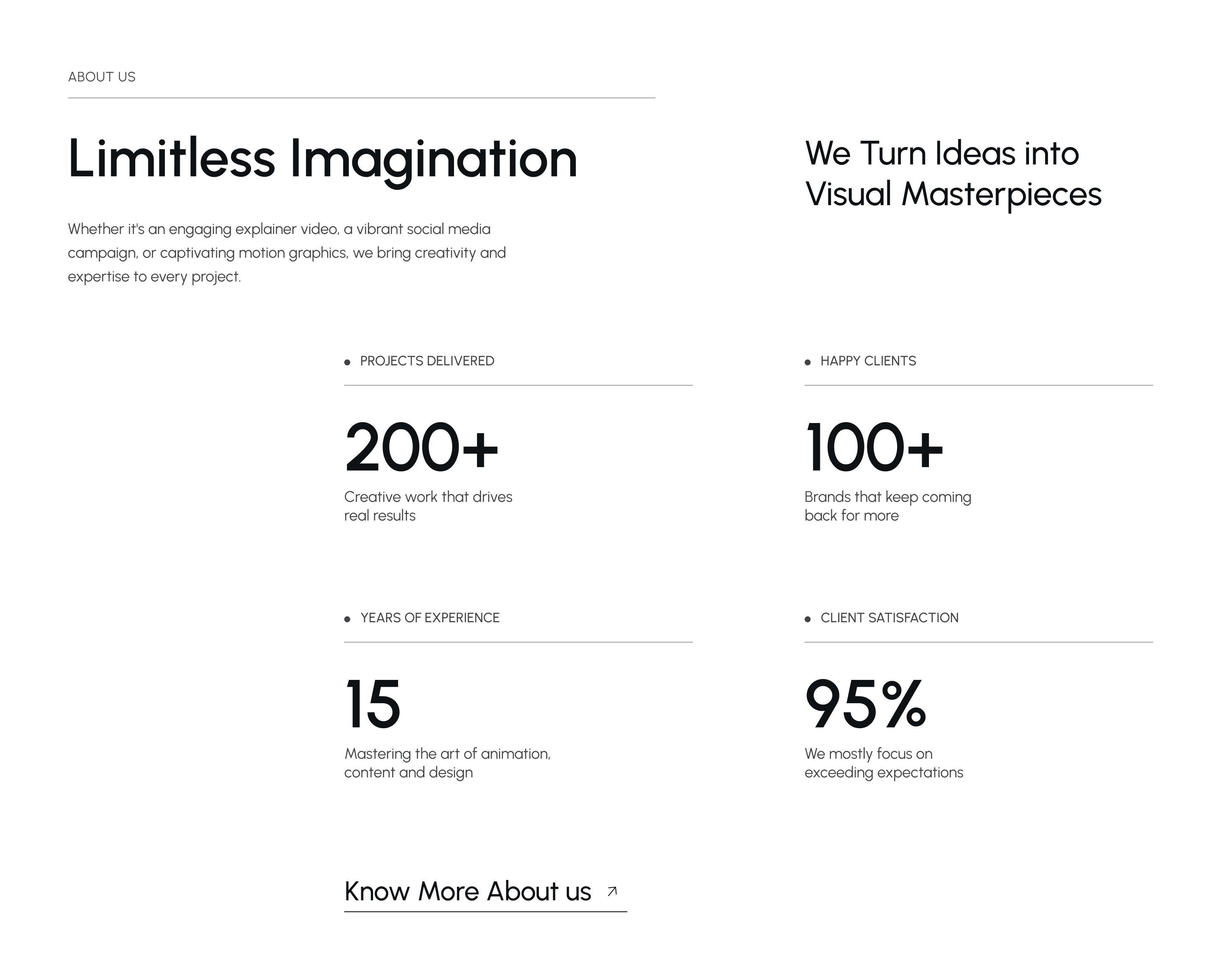 The design is clean, minimalist, and professional, utilizing ample white space to create a sense of clarity and sophistication. The visual language relies on strong typography and clear data points to convey expertise and success.