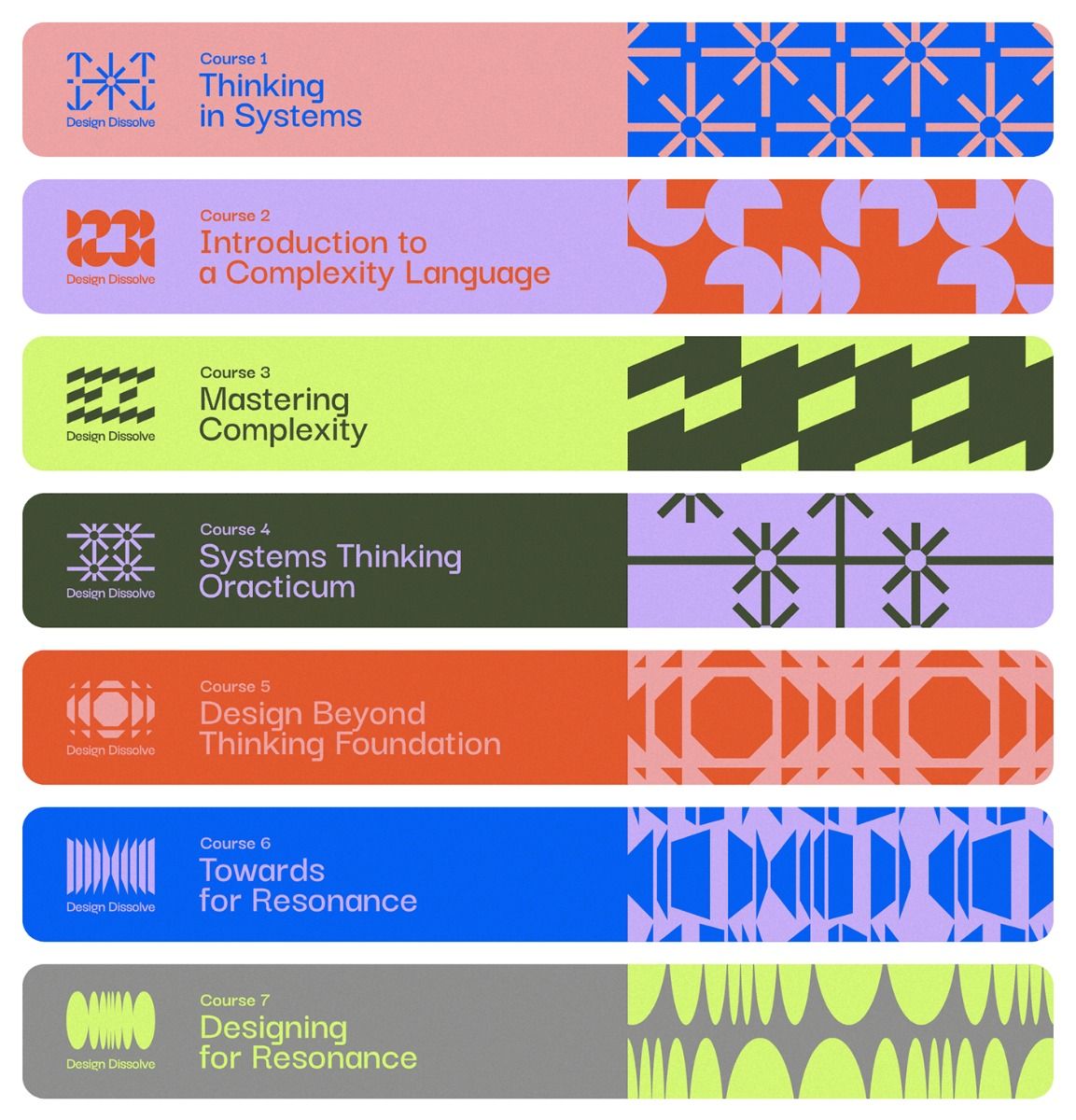 This visual design utilizes a modular, linear layout to present educational content clearly. The style relies heavily on abstract geometric patterns within distinct color blocks to segment and differentiate each course module effectively. The overall feel is professional, structured, and innovative.