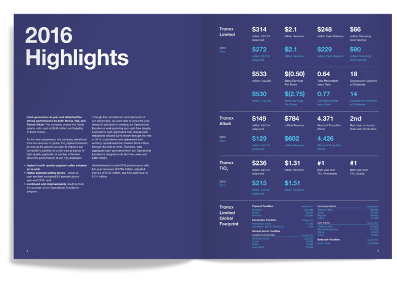 The design is clean, professional, and data-driven, utilizing a dark blue/purple background with white and light green accents to present financial highlights. The layout is structured into clear, segmented tables for easy comparison of metrics across different entities.