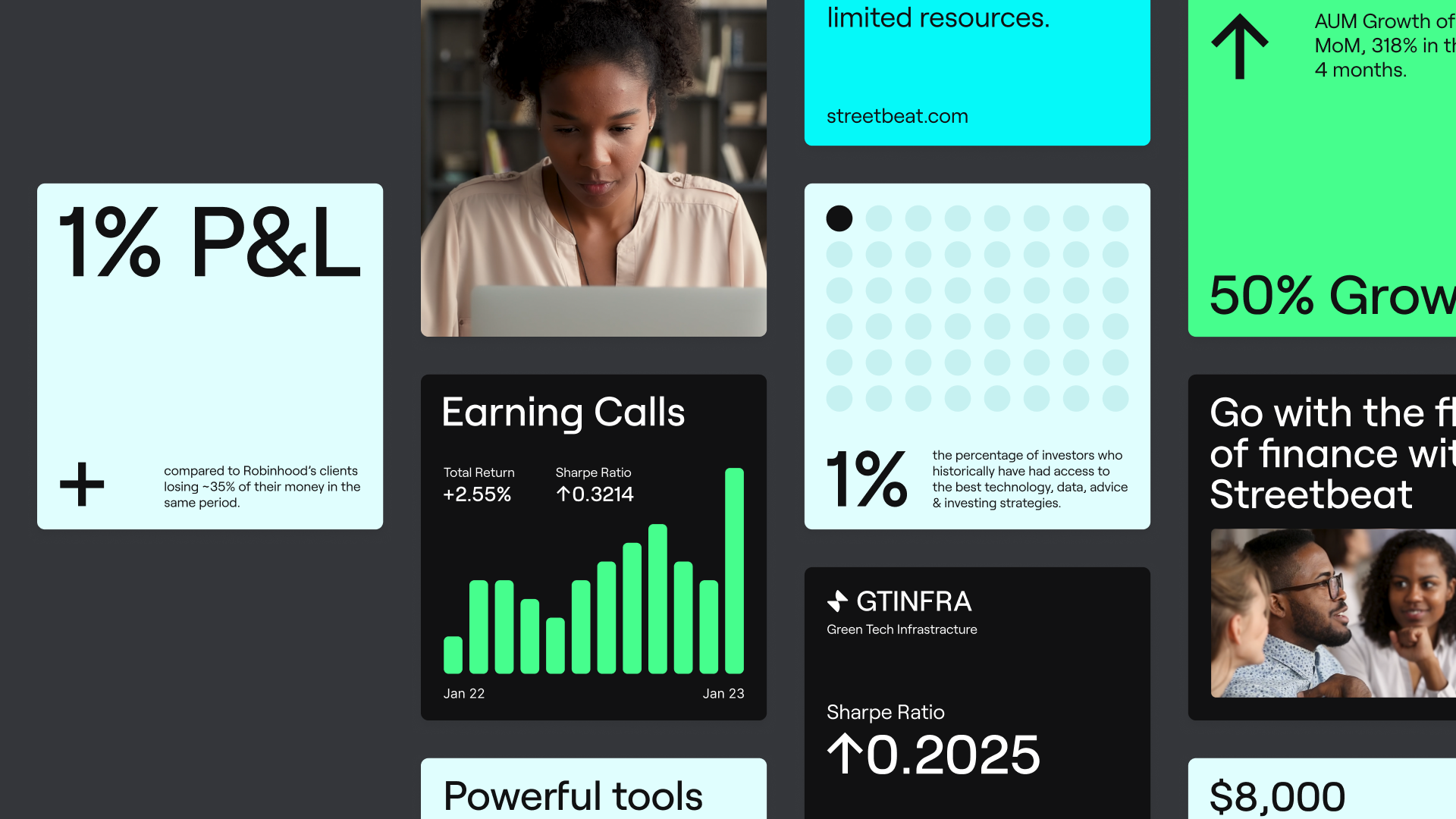 This design utilizes a clean, modular layout with strong color blocking to present financial metrics and performance data. The visual language is highly analytical and corporate, employing clear iconography and sharp typography to emphasize key performance indicators.