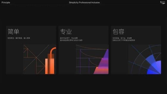 This design utilizes a sophisticated dark theme combined with abstract geometric lines and subtle gradients to represent core concepts. The visual language is clean, modern, and emphasizes clarity through negative space and controlled color transitions.