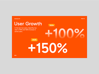 This slide uses a bold, energetic color palette to clearly present growth metrics. The design relies on high contrast between the bright orange background and crisp white text to maximize readability and impact. The visual language is direct, modern, and focused entirely on quantifiable success.