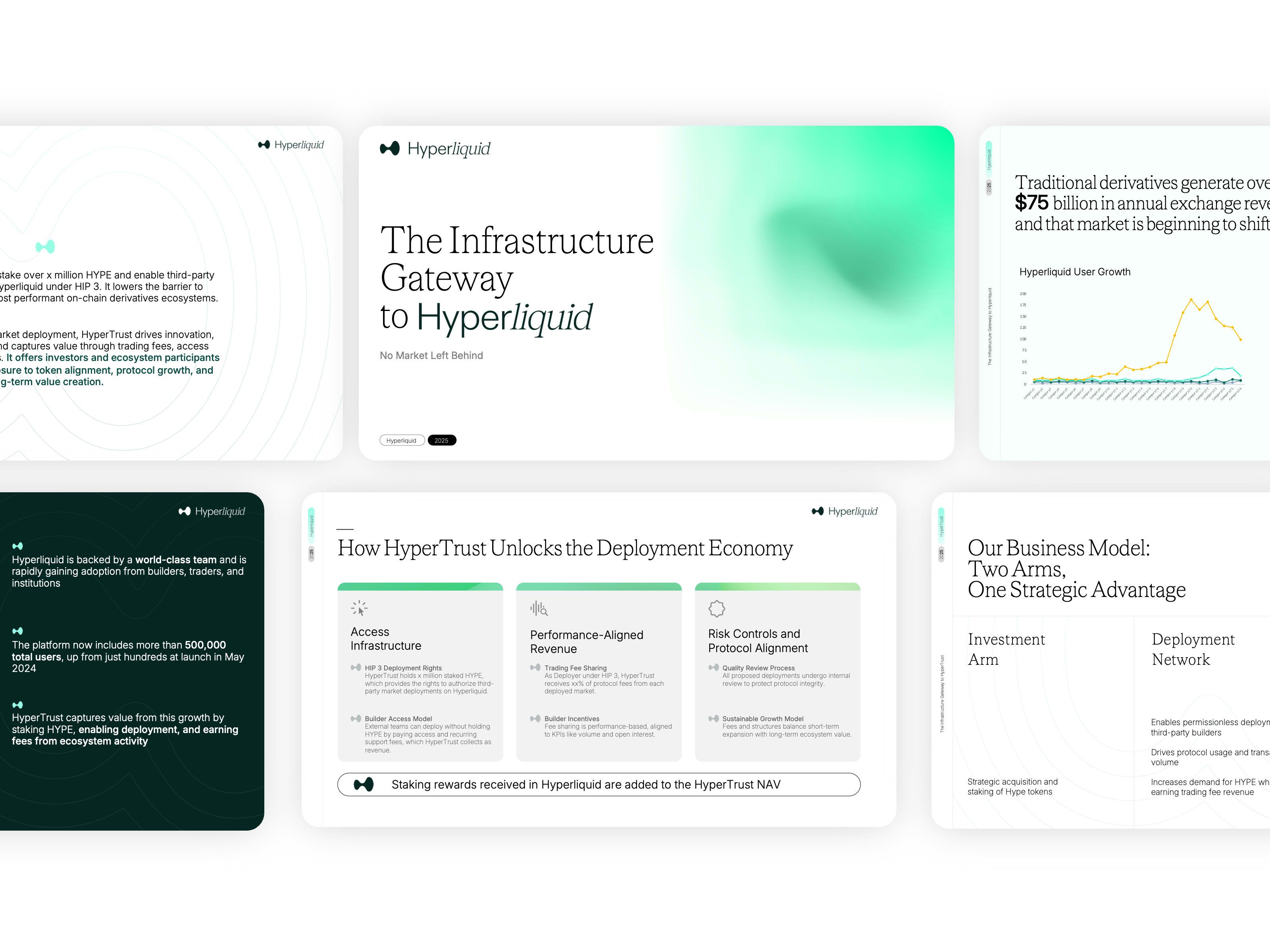 The design is clean, modern, and professional, utilizing a light background with high contrast text to present complex information in digestible cards. The visual language is minimalist and relies heavily on whitespace to create a sense of clarity and sophistication.