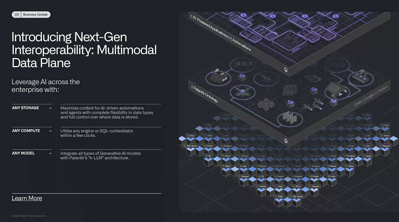 This slide employs a high-tech, dark mode aesthetic characterized by intricate network visualizations and glowing data pipelines. The visual language emphasizes complexity, connectivity, and advanced computing concepts through abstract geometric shapes and layered information.