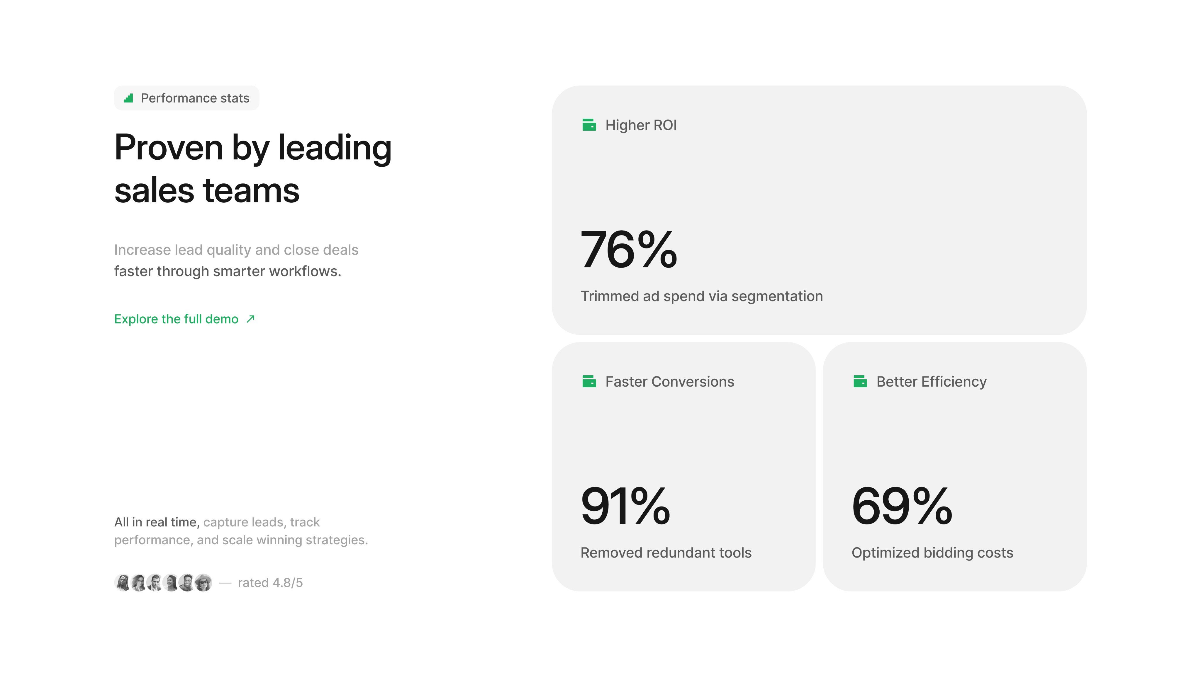 This slide employs a clean, minimalist design focused on presenting quantitative performance data. The visual language is corporate and professional, utilizing bold percentages and clear iconography to communicate efficiency gains effectively.