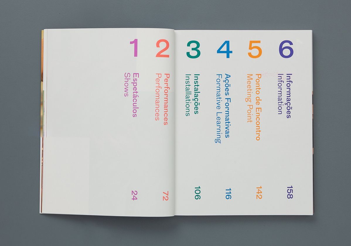 This image displays a clean, minimalist, and highly structured informational layout, likely from a catalog or guide. The design relies heavily on clear numerical indexing and ample white space to ensure readability and a professional, organized feel.