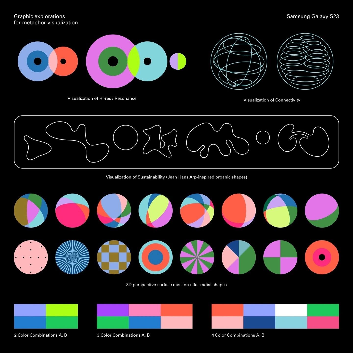 This image presents a curated collection of abstract graphic explorations, demonstrating various ways to visualize concepts like resonance, connectivity, and sustainability. The work balances fluid, organic line drawings with structured, colorful geometric shapes to explore complex data metaphors.