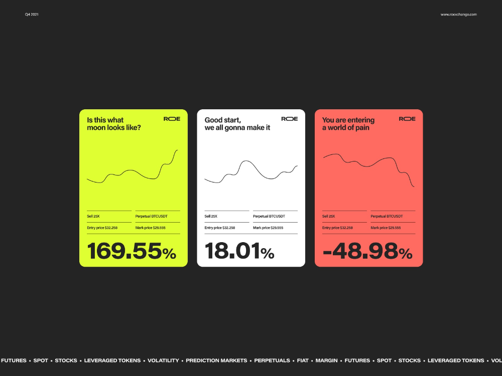 The image presents a clean, modern, and data-focused design using a dark background contrasted with bright, distinct color blocks for individual metrics. The layout is balanced and emphasizes clear, large percentage results against simple line graphs.