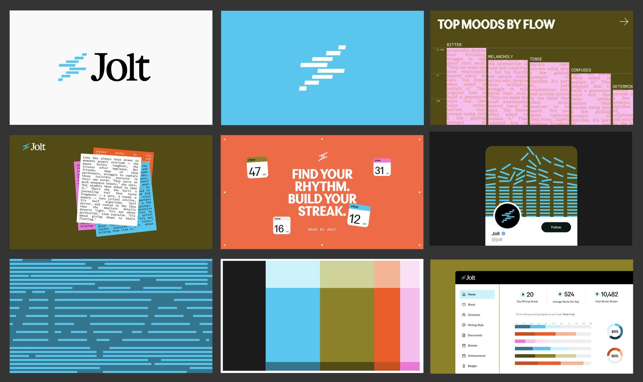 This is a highly structured and modular dashboard design, utilizing clean lines, distinct color blocks, and clear data visualizations to present mood and productivity metrics effectively. The visual language is modern and intuitive, successfully translating complex data into easily digestible charts and statistics.