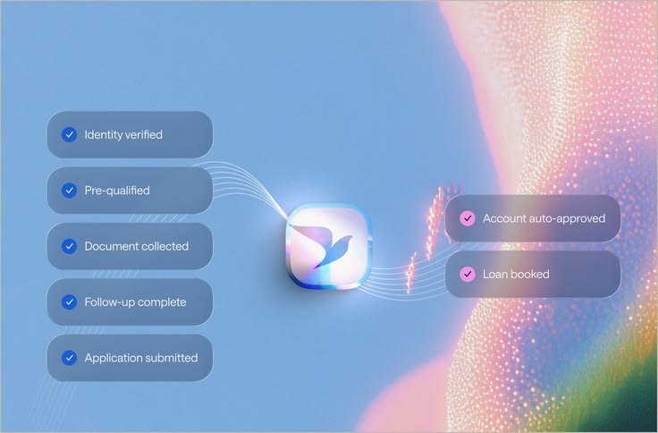 This image depicts a linear, process-oriented flow chart illustrating a successful application or onboarding journey. The design uses soft gradients and glowing lines to connect sequential steps, conveying a sense of smooth progression and achievement.