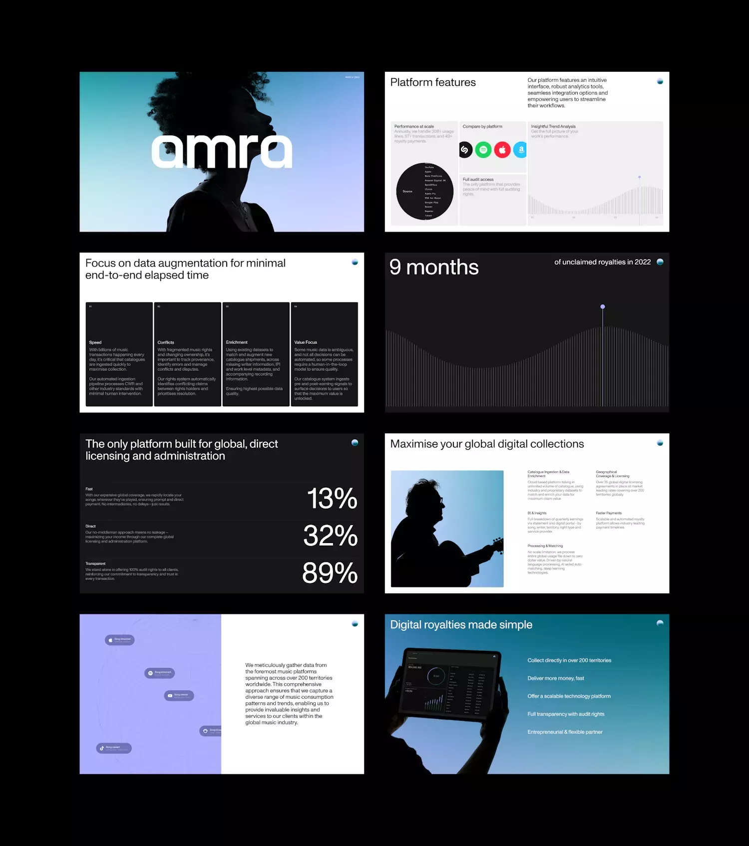 A modern digital product presentation showcasing multiple interface screens and data visualizations with a contemporary, tech-forward aesthetic. The design employs a sophisticated mix of dark and light backgrounds, bold typography, and minimalist layouts that emphasize clarity and functionality. The overall feel is professional, innovative, and user-centric with strong emphasis on data storytelling and visual hierarchy.