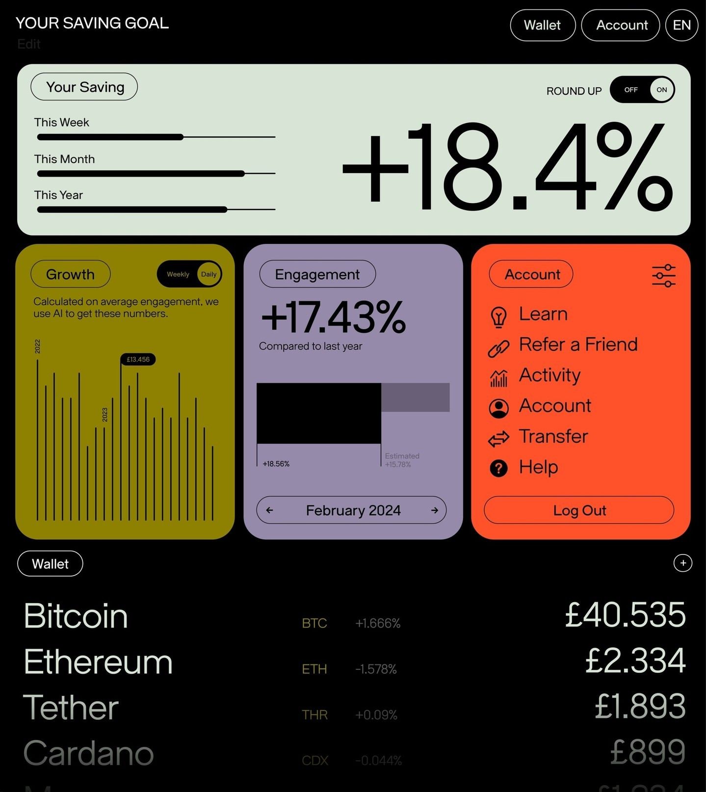 A modern fintech dashboard with a dark theme featuring savings tracking and cryptocurrency portfolio management. The design uses bold color blocks, clean typography, and rounded corners to create an accessible, contemporary interface. The layout balances data visualization with actionable menu items in a card-based grid system.