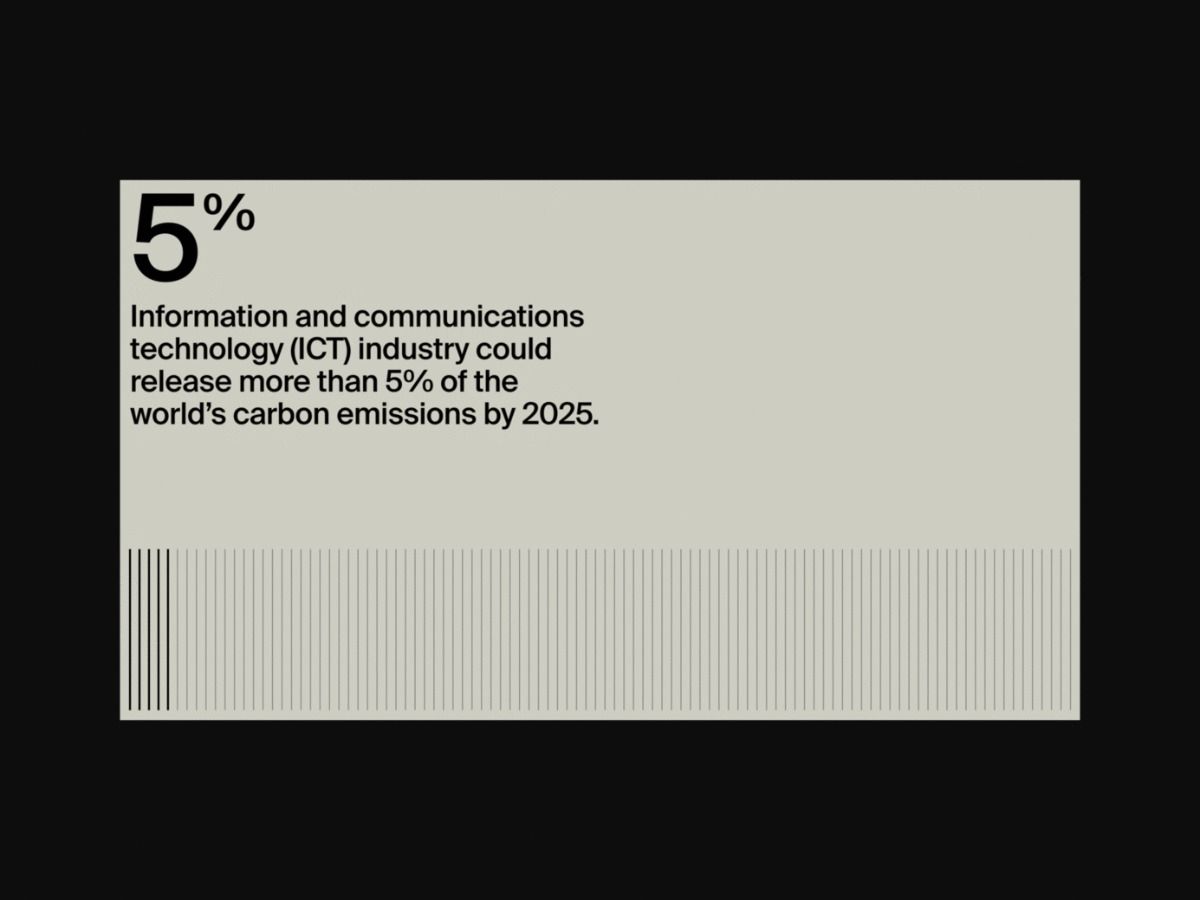 The image presents a stark, minimalist data visualization or infographic style, using a muted, monochromatic palette to convey a serious, factual message. The design relies heavily on negative space and simple typography to present a specific projection regarding carbon emissions.