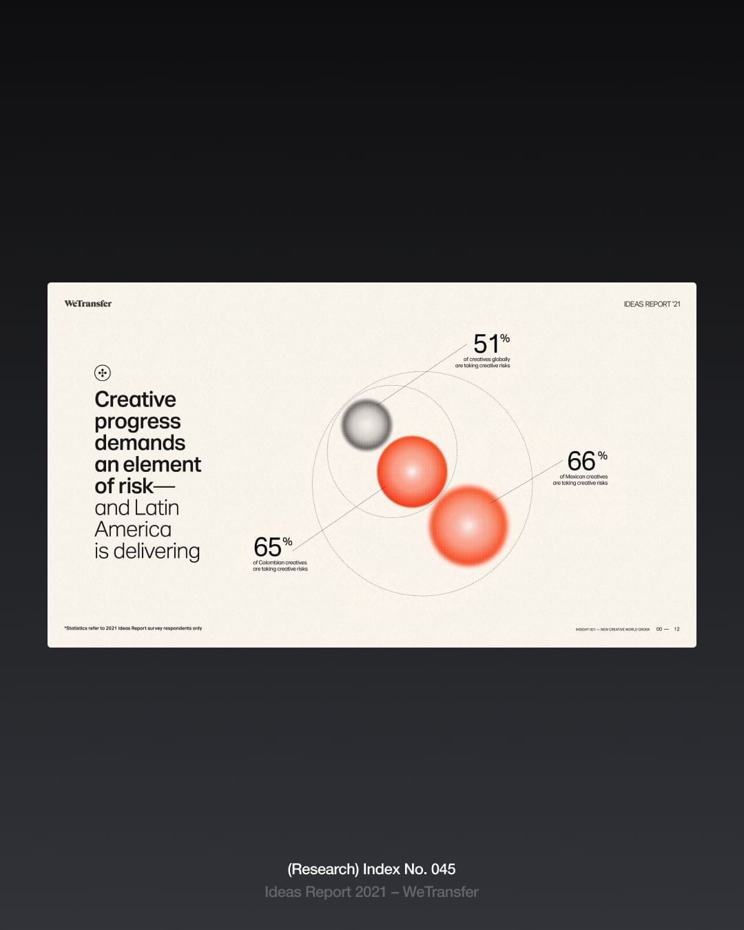 The design is clean, minimalist, and professional, utilizing a muted color palette and clear data visualization to present key statistics. It employs ample white space to ensure readability and focuses the viewer's attention directly on the reported progress metrics.