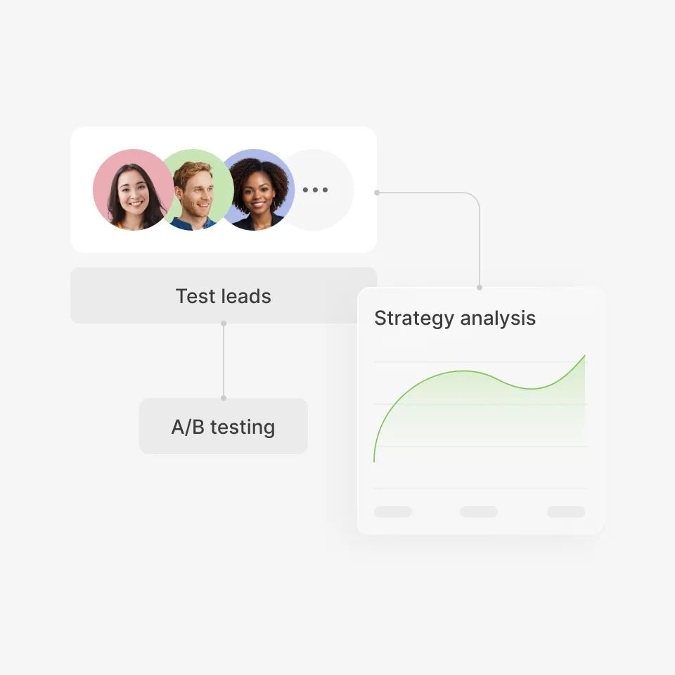 The image presents a clean, minimalist representation of a user flow or process, likely related to marketing or product development testing. It uses soft colors and simple shapes to convey a progression from leads to analysis.