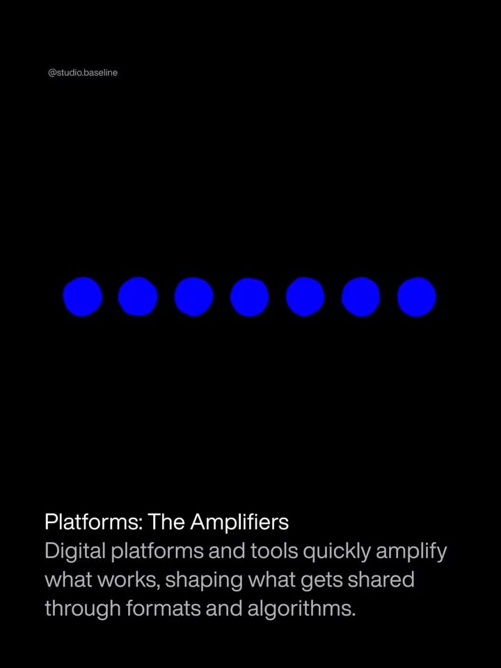 A minimalist dark interface featuring a horizontal row of seven vibrant blue circles centered on a black background, with descriptive text positioned at the bottom. The design employs high contrast and geometric simplicity to convey a modern, tech-forward aesthetic focused on digital platforms and connectivity.