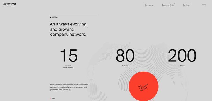 The design is clean, minimalist, and professional, utilizing ample white space to present key statistics in a modern, corporate manner. The visual language relies on subtle gradients and large numbers to convey growth and scale effectively.