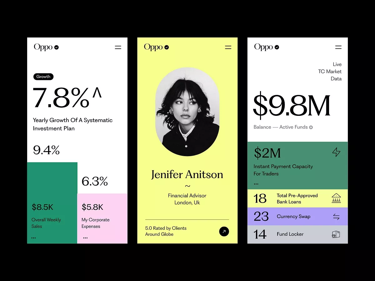 The image displays a clean, modern mobile application interface design, characterized by a bright yellow accent against a white background. The layout is structured with clear data visualizations and prominent typography, suggesting a focus on financial metrics and growth statistics.