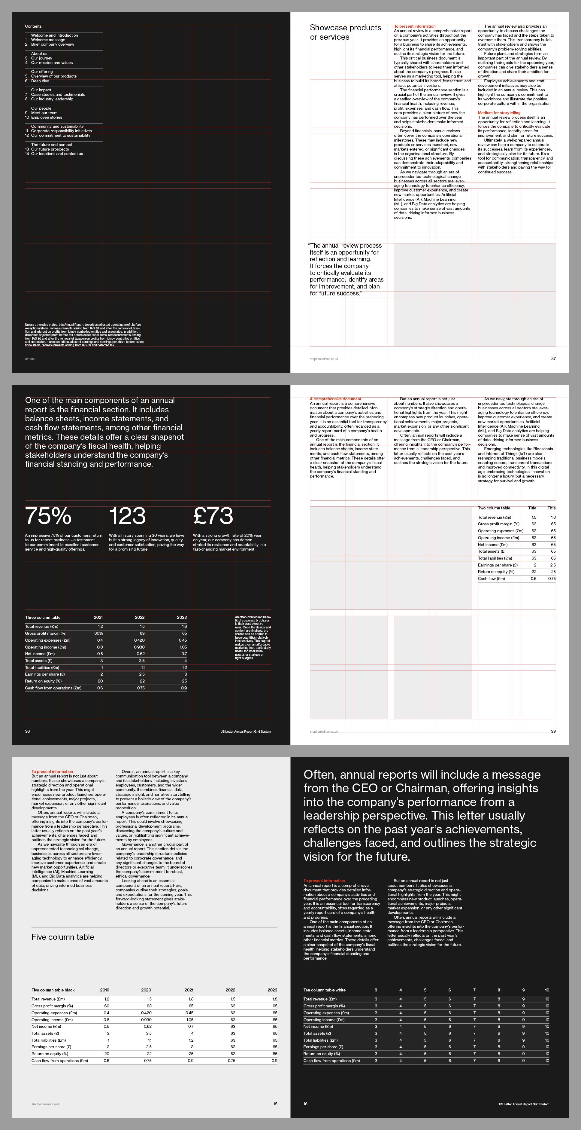 A sophisticated multi-page editorial or report layout featuring a stark black and white color scheme with minimal typography and generous whitespace. The design employs a grid-based structure with strategic use of data visualization, statistics, and text blocks arranged across alternating dark and light pages.