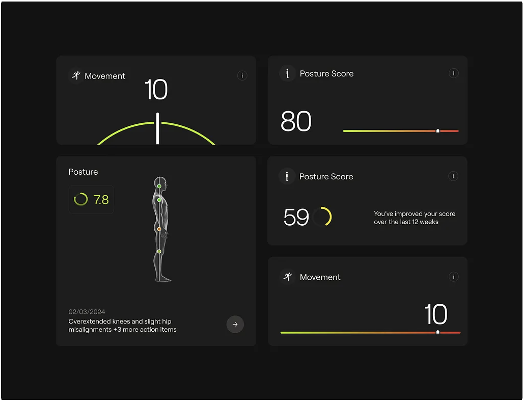 The interface presents a clean, dark-mode design typical of health or fitness tracking applications. It uses simple line graphs and numerical readouts to convey performance metrics in a straightforward, data-driven manner. The overall feel is modern, clinical, and focused on progress tracking.