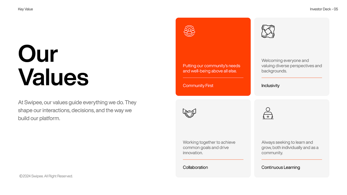 The design is clean, modern, and minimalist, utilizing a strong orange accent against a white background to convey clarity and warmth. The layout is structured using distinct cards for each value, creating a balanced and easily digestible presentation.