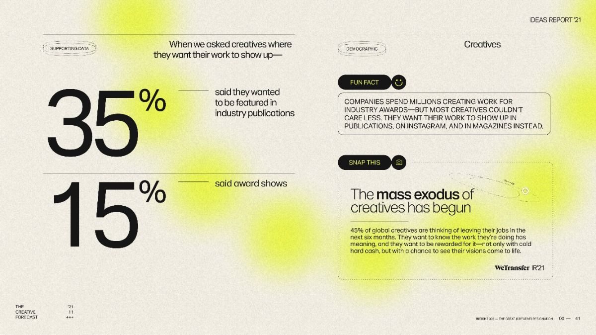 The design is clean, modern, and data-driven, utilizing a light yellow background with stark black typography to present statistics clearly. The layout is organized into distinct sections using large percentage callouts and accompanying text blocks, suggesting a professional report or infographic style.