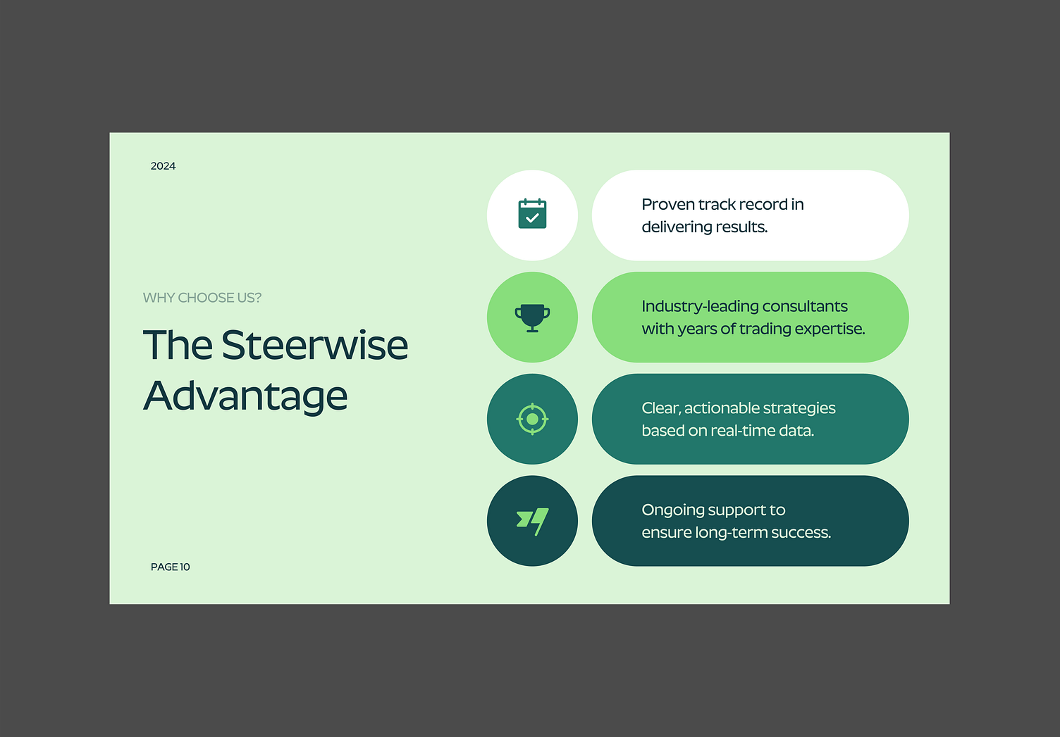 This is a clean, modern presentation slide utilizing a pastel green palette against a dark gray background. The design employs clear typography and simple iconography to present key advantages in an easily digestible, structured list format.