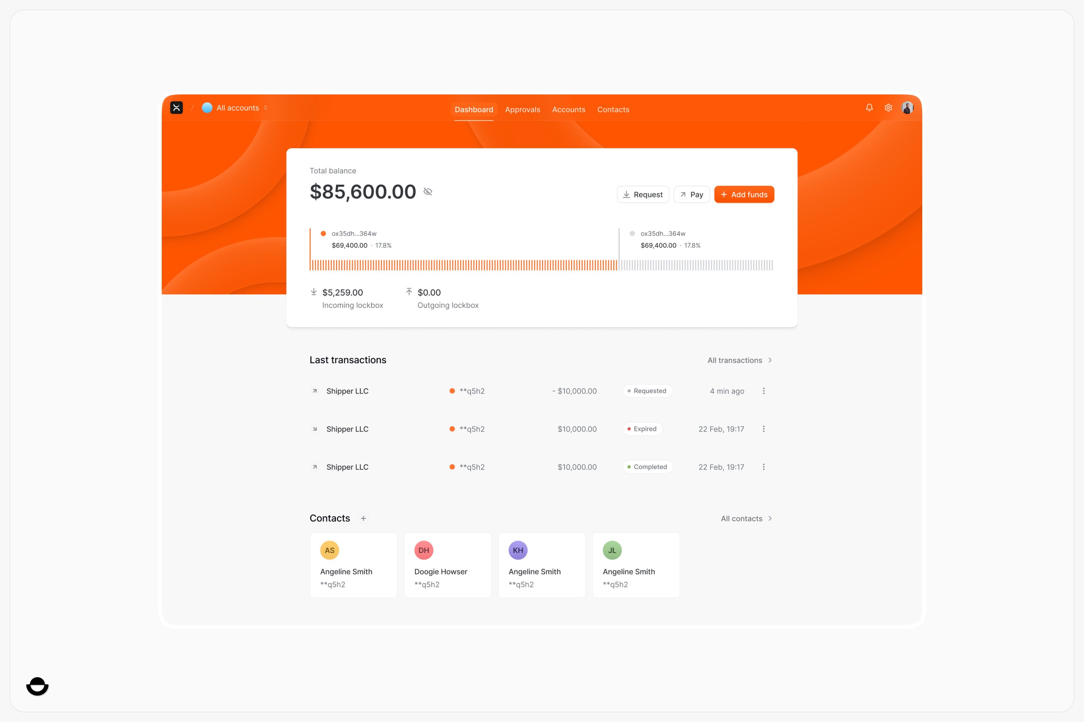 The interface presents a clean, modern dashboard design with a strong emphasis on orange and white, suggesting a professional financial or transaction tracking application. The layout is organized with clear sections for balances and recent transactions, aiming for high readability and straightforward data presentation.