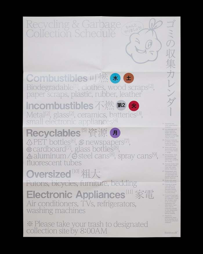 This image is a dense, highly functional informational document, likely a public guide or sorting instruction. The design prioritizes clear categorization and textual density over aesthetic appeal, resulting in a purely utilitarian visual language.