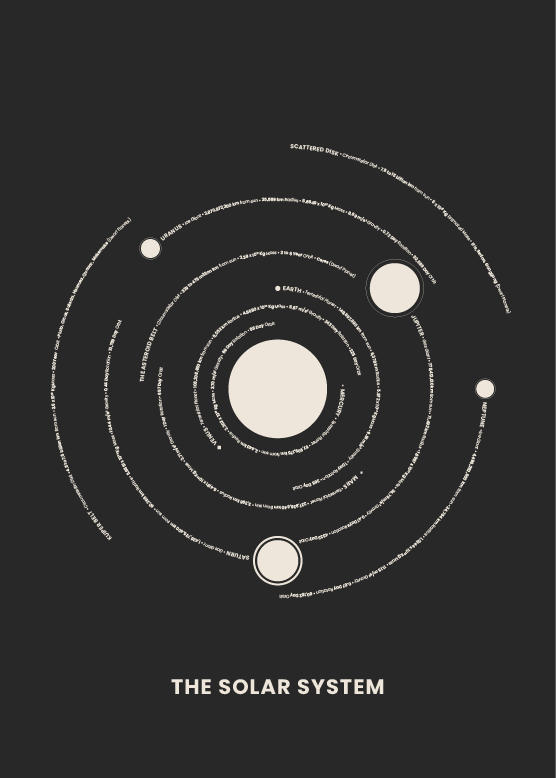 This is a minimalist, abstract representation of a solar system, utilizing concentric circles and dots against a dark background. The design conveys a sense of scientific precision, cosmic vastness, and delicate structure.