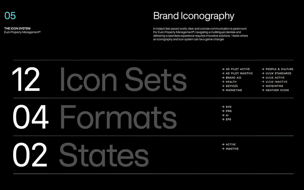 This is a highly structured and professional presentation slide characterized by a strong, monochromatic scheme designed for technical documentation. The visual language emphasizes clear hierarchy through large numbers, bold titles, and consistent use of dividers and directional arrows.