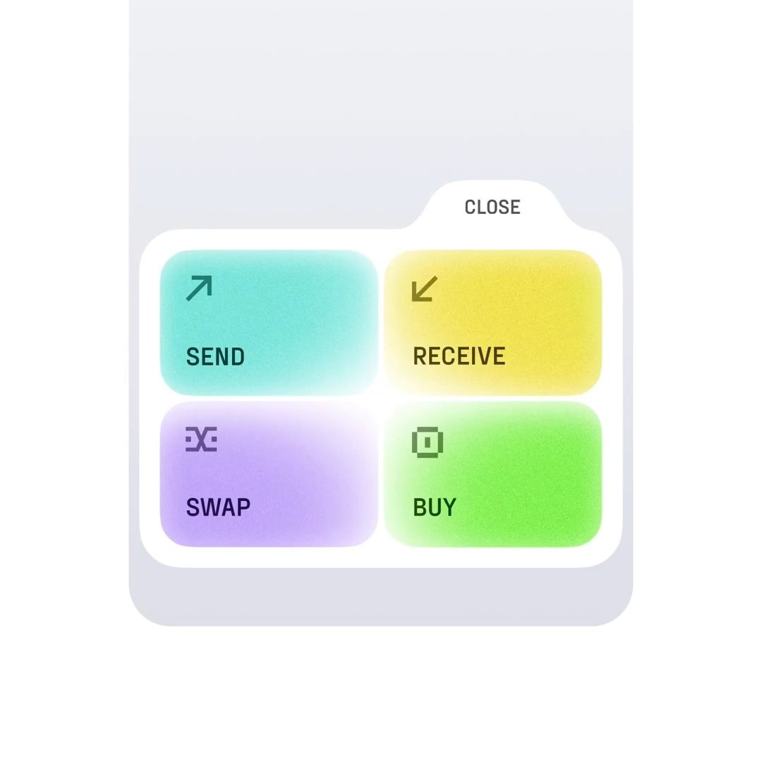 A vibrant mobile interface card featuring four action buttons arranged in a 2x2 grid, each with distinct gradient backgrounds and minimalist iconography. The design employs a soft, rounded aesthetic with a clean white container set against a subtle gray background, creating a modern fintech or crypto application interface.