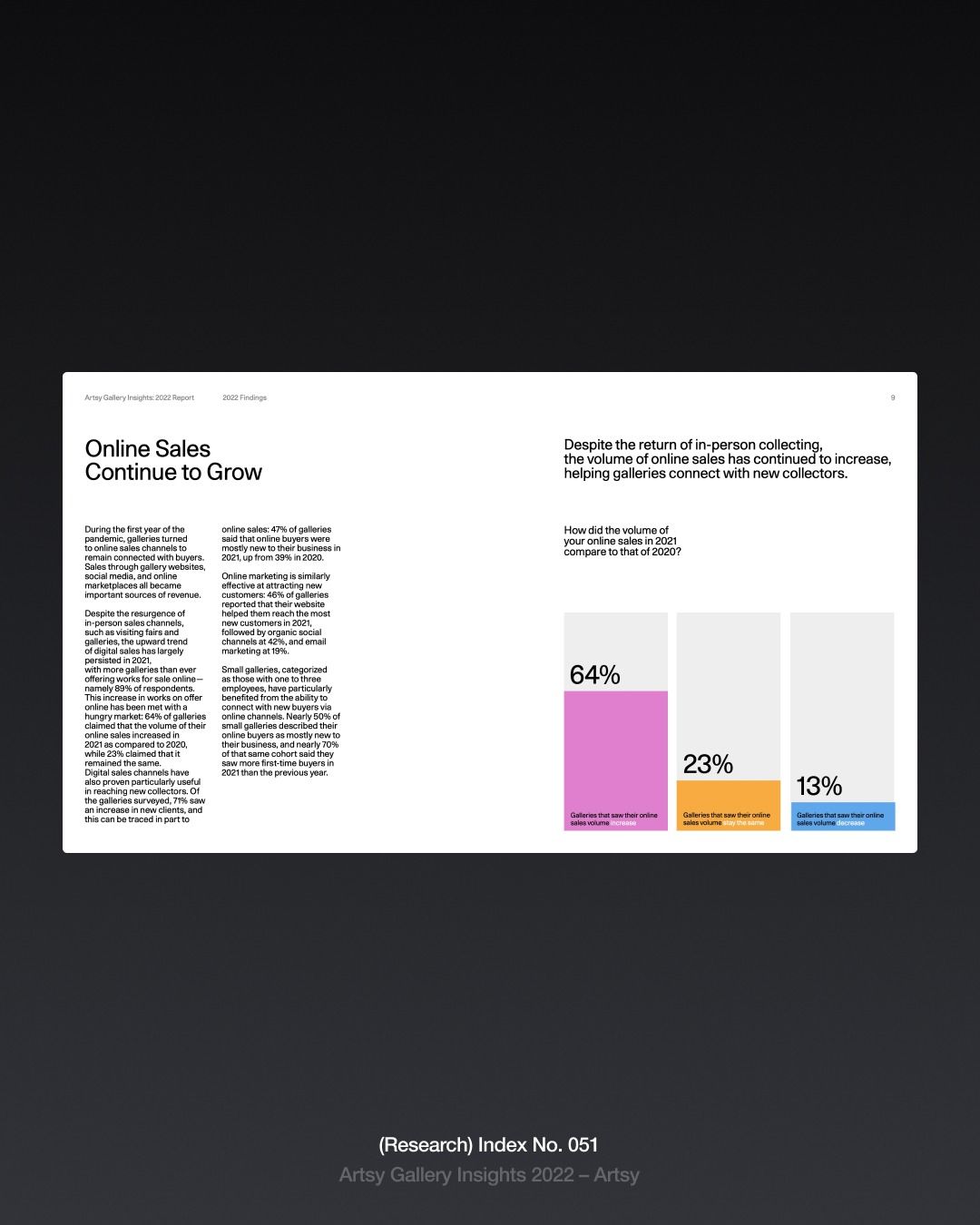 A clean, minimalist infographic presenting online sales data with a professional editorial layout. The design combines dense body text on the left with colorful data visualization on the right, using a stark white background against dark surroundings to create visual hierarchy and focus.