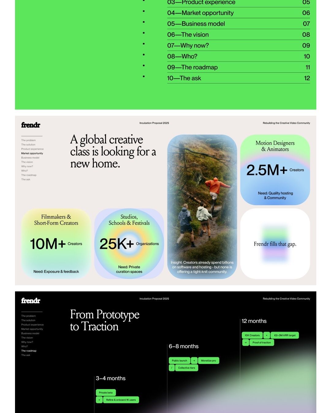 The image presents a series of mockups or slides, characterized by a clean, modern, and professional aesthetic using a vibrant green as a primary accent color against a white background. The design emphasizes clear hierarchy through structured lists and distinct sections, suggesting a focus on business planning or creative services.