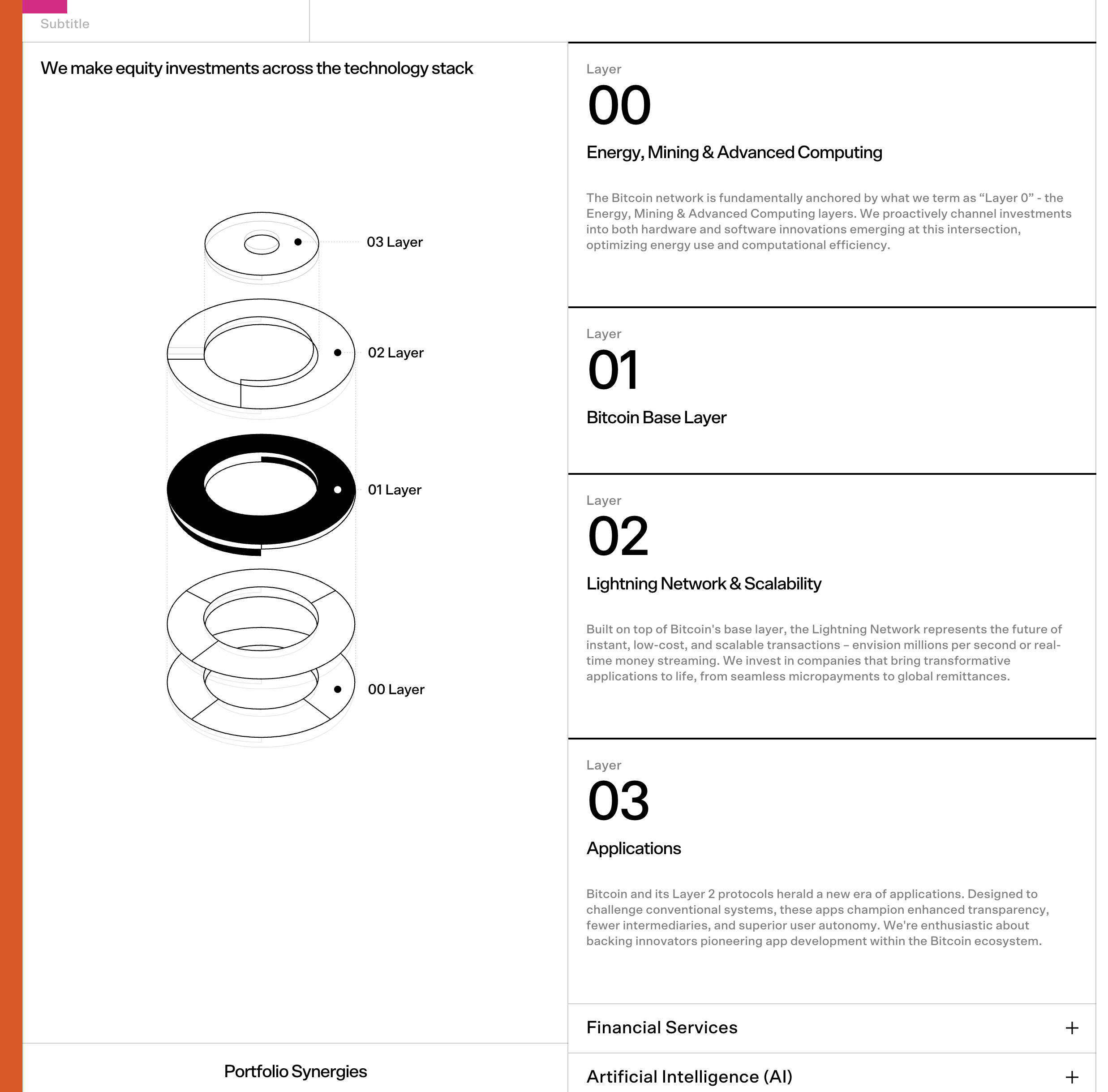 This visual is a highly structured infographic detailing a layered technology stack, utilizing clear lines and concentric circles to represent progression. The design employs a dark background with crisp white text and sharp accent colors, creating a professional and technical feel.