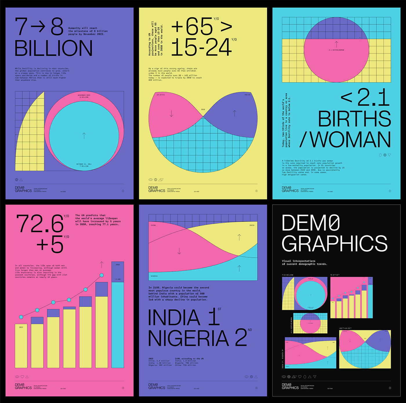 This image presents a series of stark, data-driven graphic design layouts characterized by bold geometric shapes and high-contrast color blocking. The visual language is modern, minimalist, and focused entirely on conveying quantitative information through strong graphical elements.