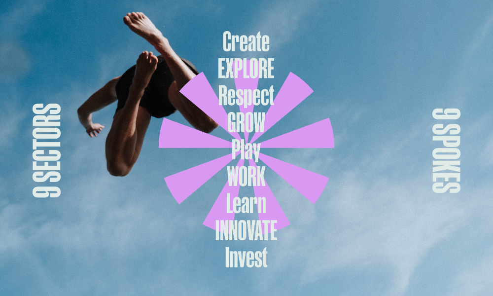 This design utilizes a high-contrast blend of dynamic photography and geometric graphic elements to convey concepts of growth and opportunity. The visual language is modern and inspirational, using a radiating starburst motif to organize motivational business principles.