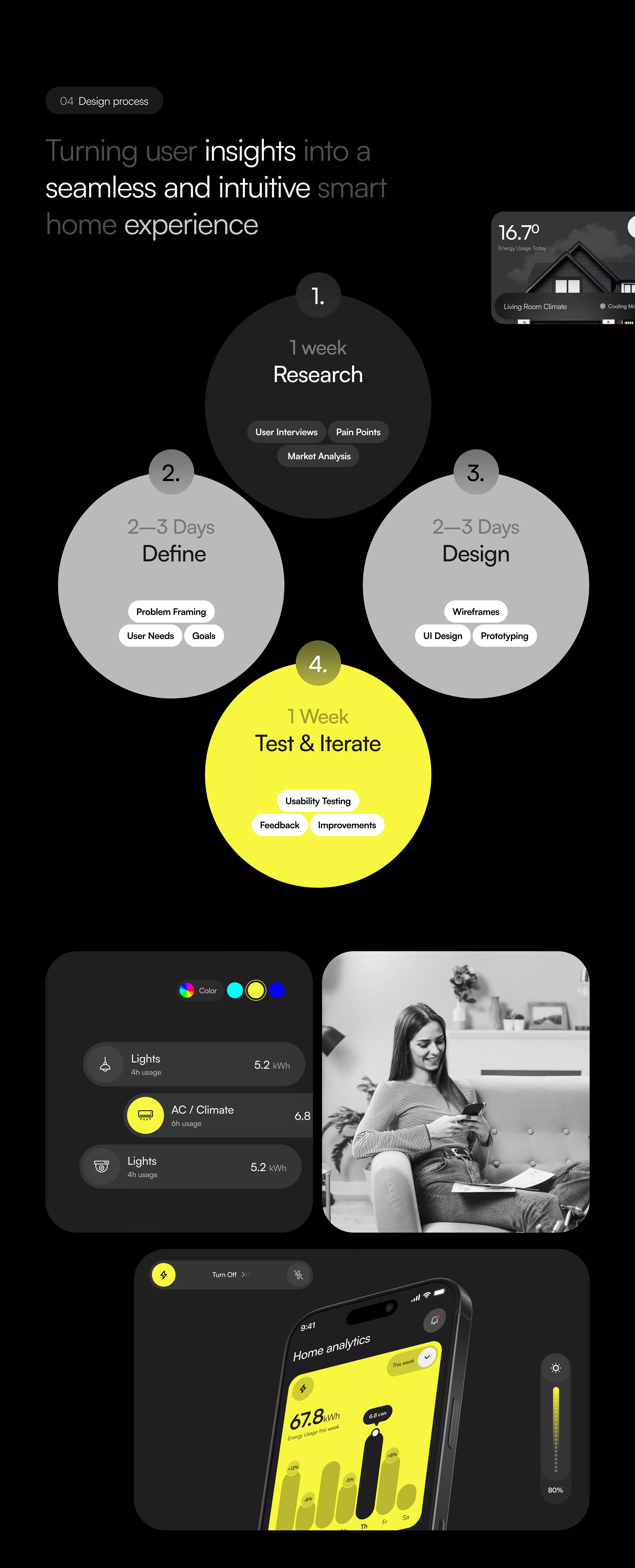 A modern digital product presentation showcasing a design system or UX framework with a circular hierarchical structure. The design employs a sophisticated dark theme with vibrant yellow accents, combining minimalist UI elements with lifestyle photography to convey a seamless, intelligent experience.