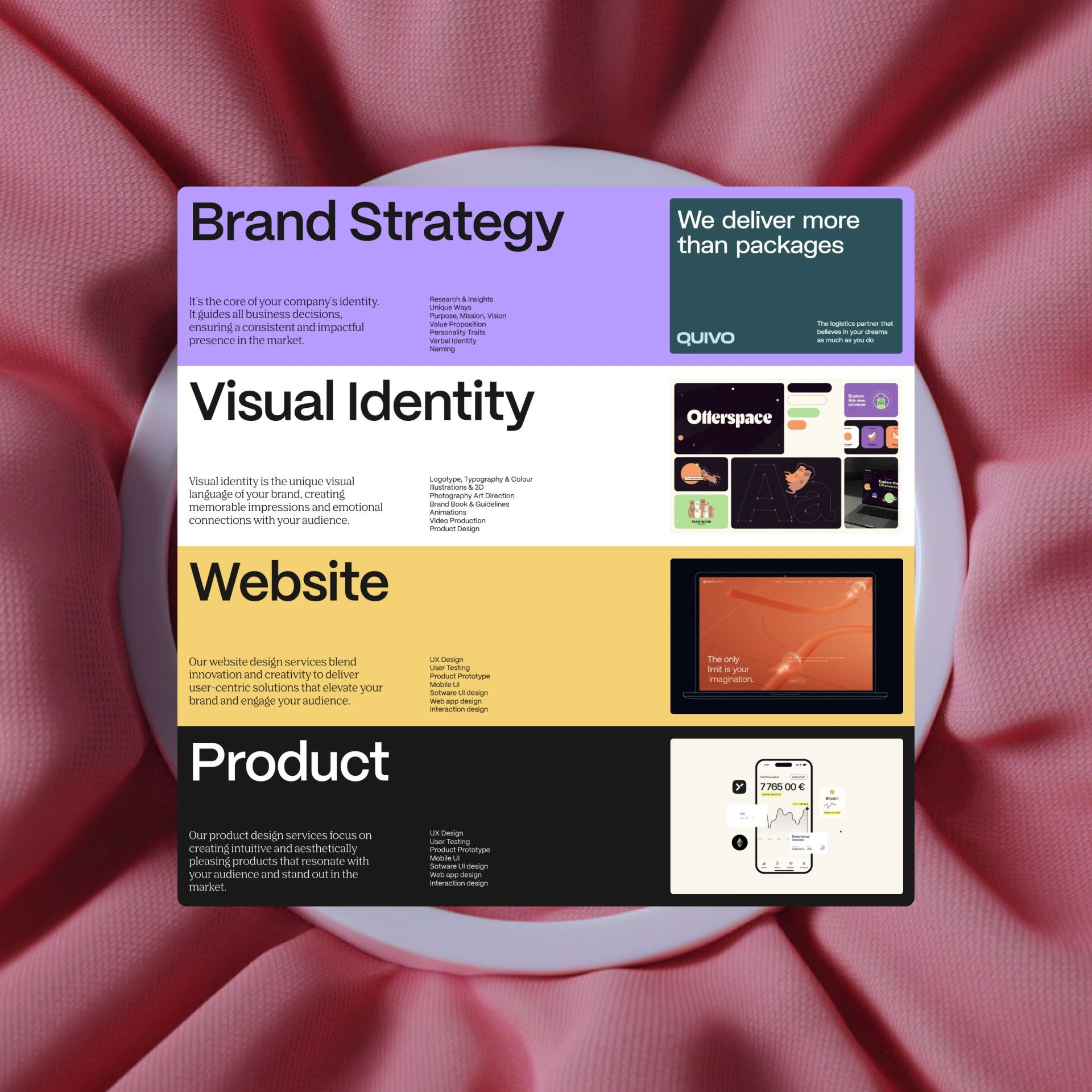 This design showcases a highly organized and professional layout using clear hierarchy to present complex strategic information. The visual language is modern and clean, relying on sharp typography and a thoughtful contrast between soft textures and crisp informational blocks.