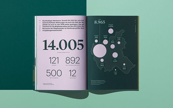 The image displays a clean, modern, and data-heavy publication layout, utilizing a muted color palette dominated by deep greens and soft pinks/mauves. The design emphasizes clear typography and infographic elements to present statistical information in a sophisticated manner.