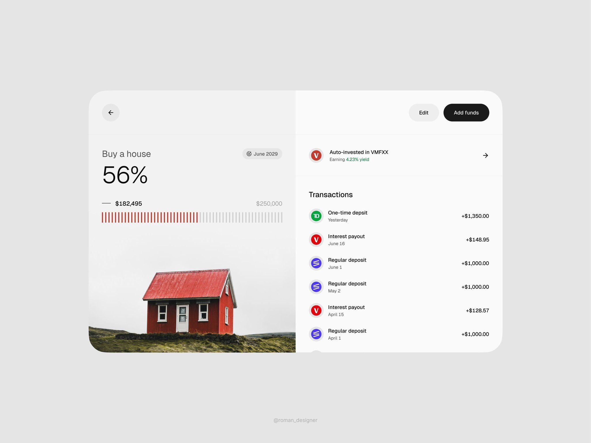The image presents a clean, modern user interface design for a financial application, characterized by ample white space and clear data visualization. The layout is balanced, using horizontal bars effectively to show progress, conveying a sense of transparency and straightforwardness.