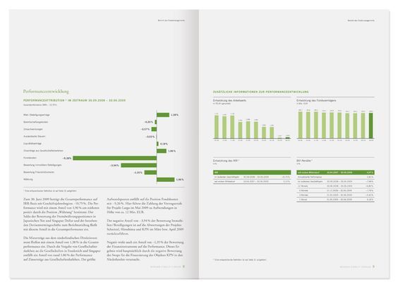 This page features a highly structured, professional layout typical of an annual report or performance review document. The design emphasizes data clarity through organized text, precise charts, and ample negative space, conveying a serious and analytical tone.