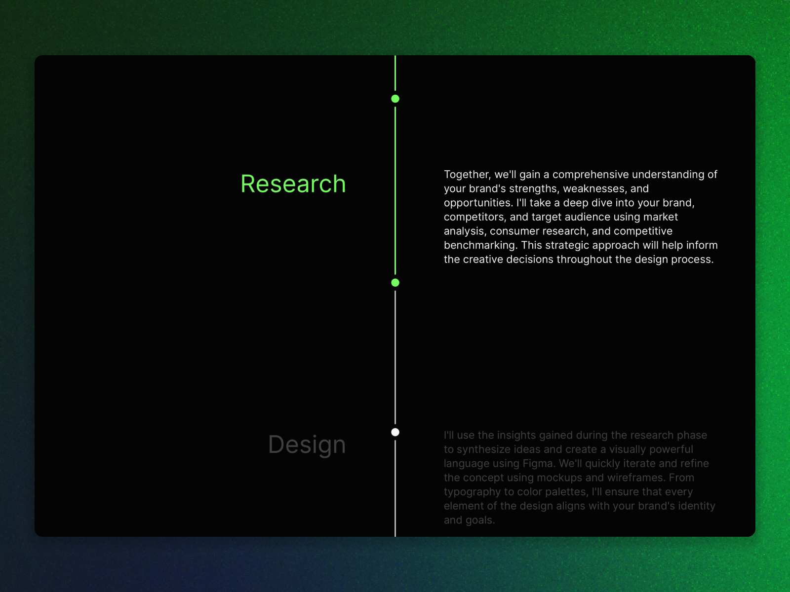 The image presents a clean, minimalist presentation slide with high contrast between dark and light elements. The design is structured linearly, using a vertical line to separate two distinct phases of a process (Research and Design), conveying professionalism and clarity.