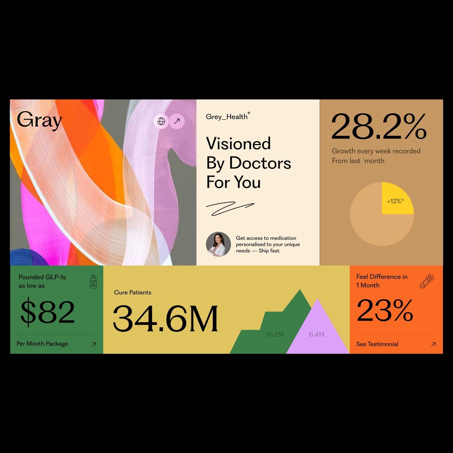 This infographic uses a dynamic blend of abstract, flowing colors and clear data points to communicate growth and service value. The design is modern and visually engaging, effectively combining artistic elements with straightforward metrics to build trust.