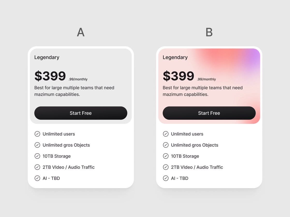 This design utilizes a clean, modern aesthetic typical of SaaS interfaces, employing clear typography and strong visual separation between features. The cards are structured for easy feature comparison, using subtle color gradients to denote different tiers and create visual interest.